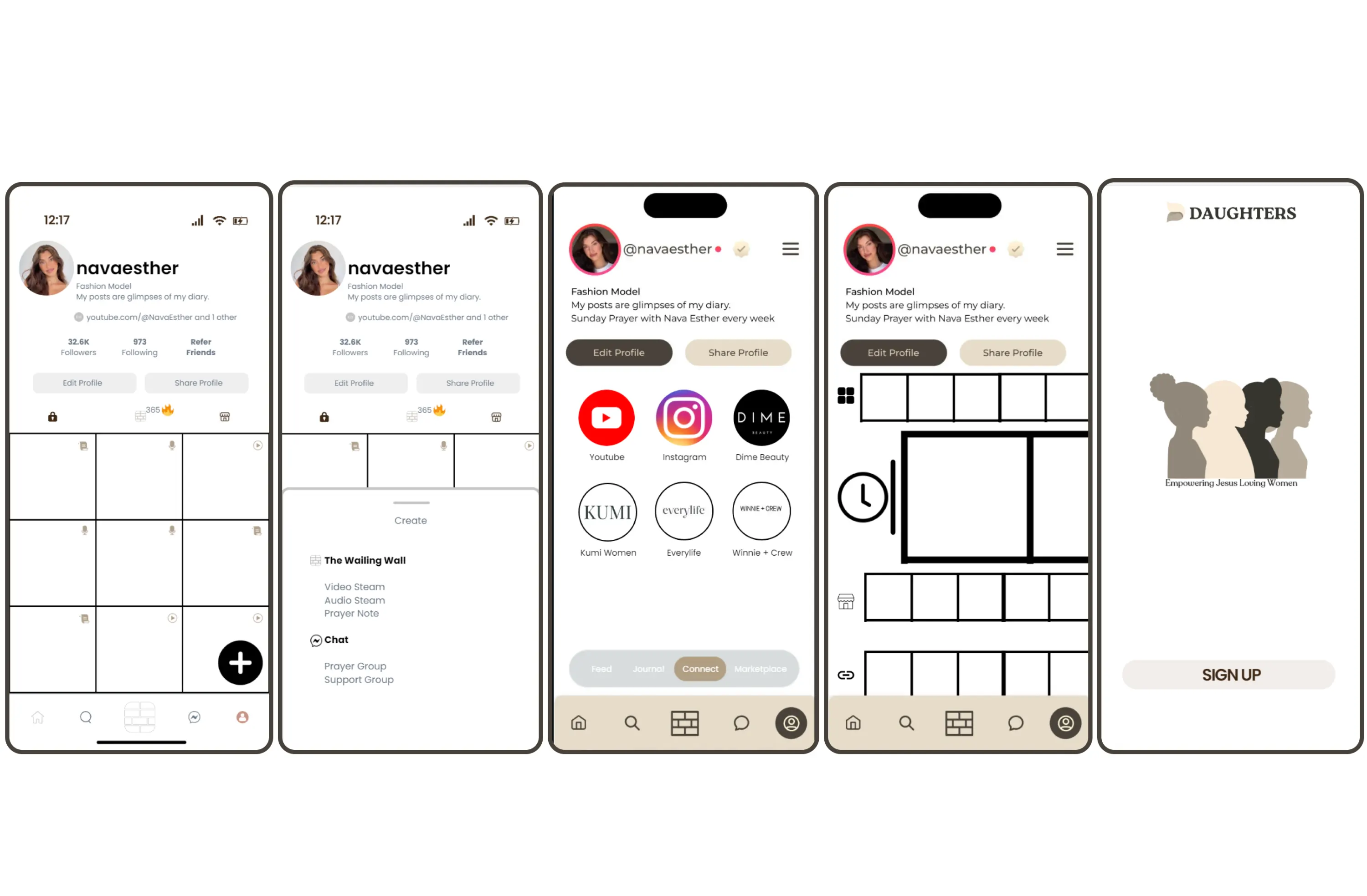 Daughters Initial Conceptualization and Wireframes